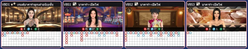 GAMEPLAY INTERACTIVE (GPI) - we88