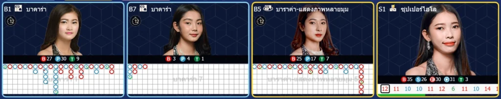 GAMEPLAY INTERACTIVE (GPI) - we88